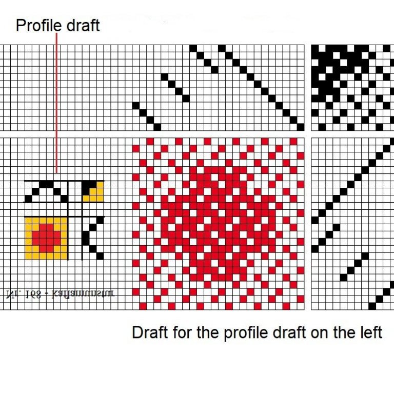 Here one can see how a draft for broken and block-reversed twill is used as a satin for a 12 harness loom. For this profile draft in satin one would need 15 harness loom.