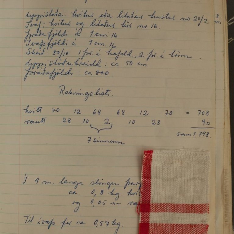 Úr námsgögnum Kvennaskólans á Blönduósi frá árunum 1960 - 1972