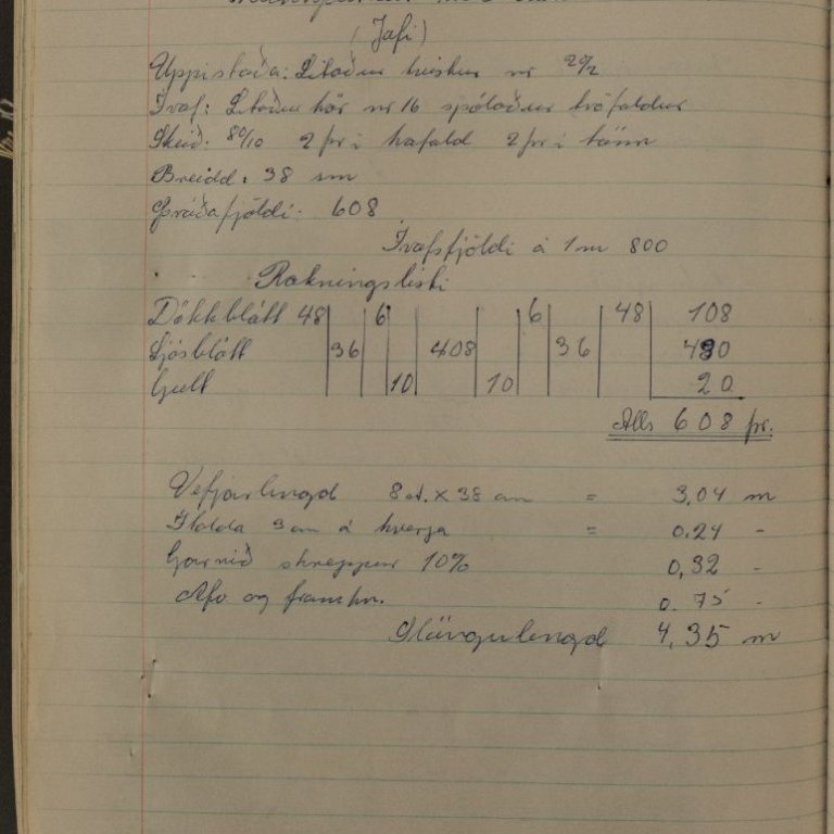Úr námsgögnum Kvennaskólans á Blönduósi frá árunum 1960 - 1972