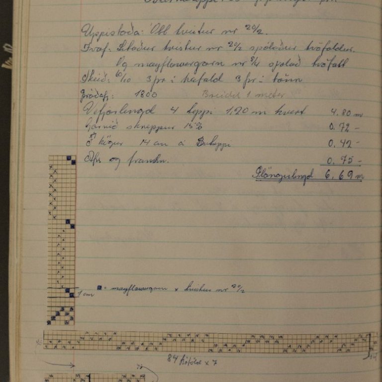 Úr námsgögnum Kvennaskólans á Blönduósi frá árunum 1960 - 1972