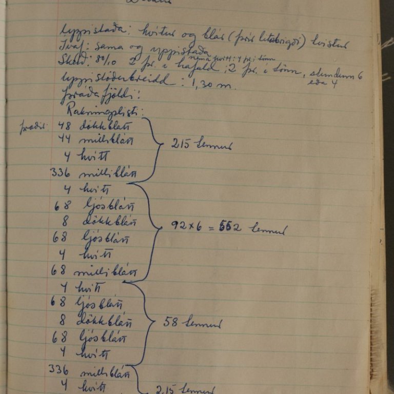 Úr námsgögnum Kvennaskólans á Blönduósi frá árunum 1960 - 1972
