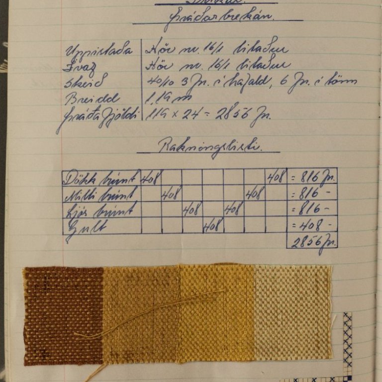 Úr námsgögnum Kvennaskólans á Blönduósi frá árunum 1960 - 1972