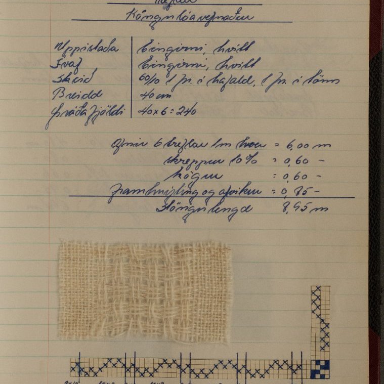 Úr námsgögnum Kvennaskólans á Blönduósi frá árunum 1960 - 1972