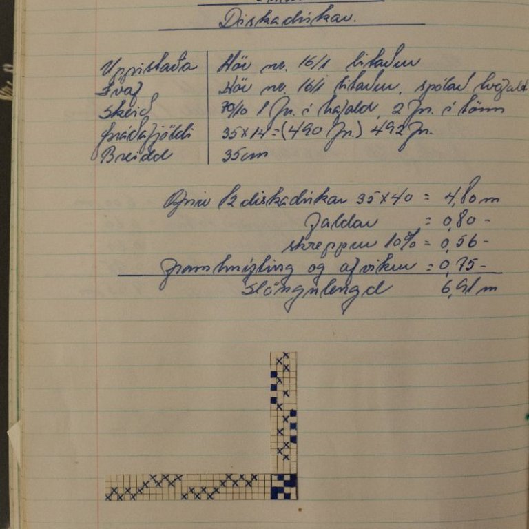 Úr námsgögnum Kvennaskólans á Blönduósi frá árunum 1960 - 1972