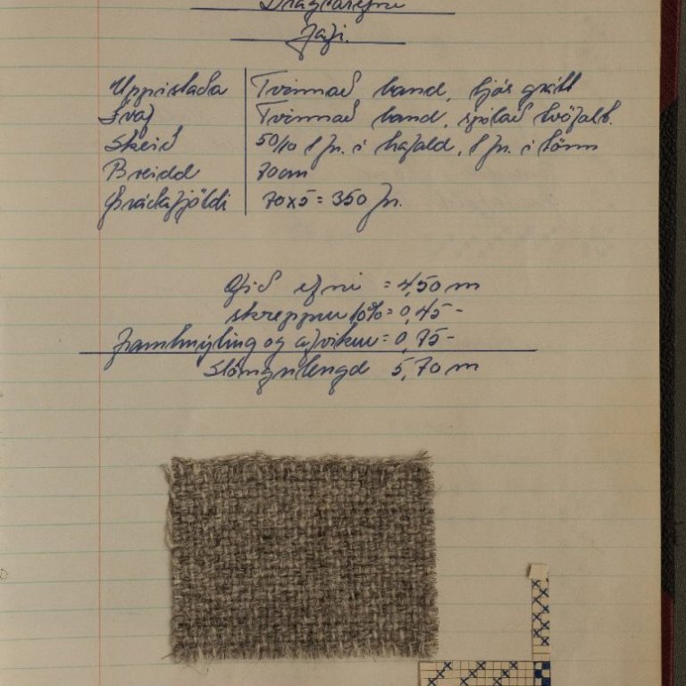 Úr námsgögnum Kvennaskólans á Blönduósi frá árunum 1960 - 1972