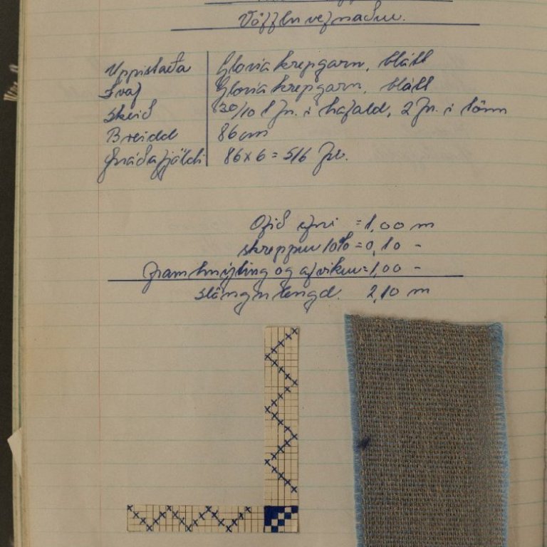 Úr námsgögnum Kvennaskólans á Blönduósi frá árunum 1960 - 1972