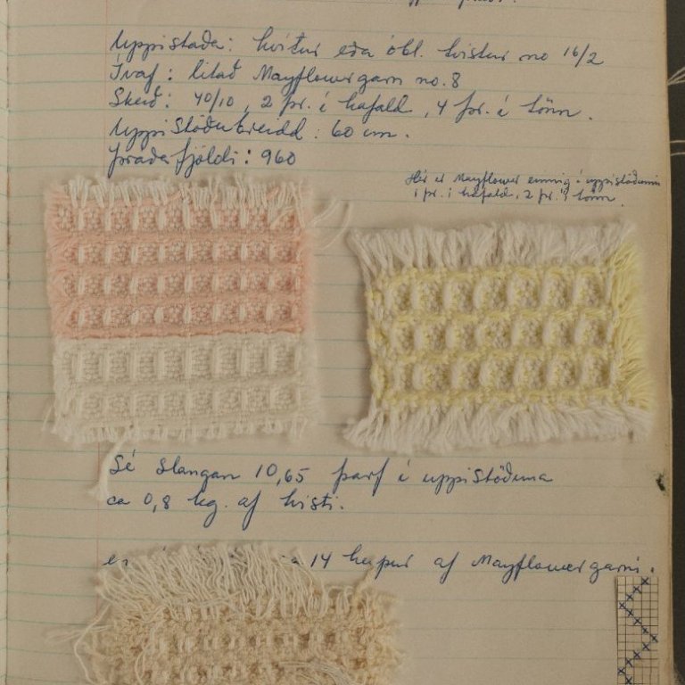Úr námsgögnum Kvennaskólans á Blönduósi frá árunum 1960 - 1972