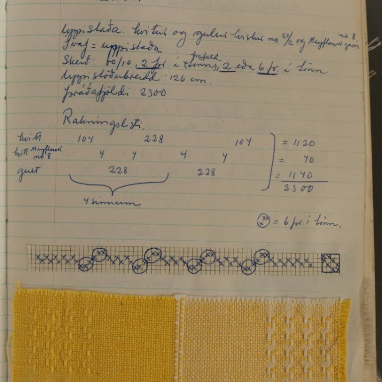 Úr námsgögnum Kvennaskólans á Blönduósi frá árunum 1960 - 1972