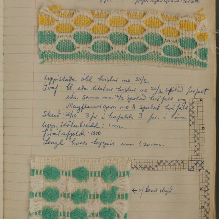 Úr námsgögnum Kvennaskólans á Blönduósi frá árunum 1960 - 1972
