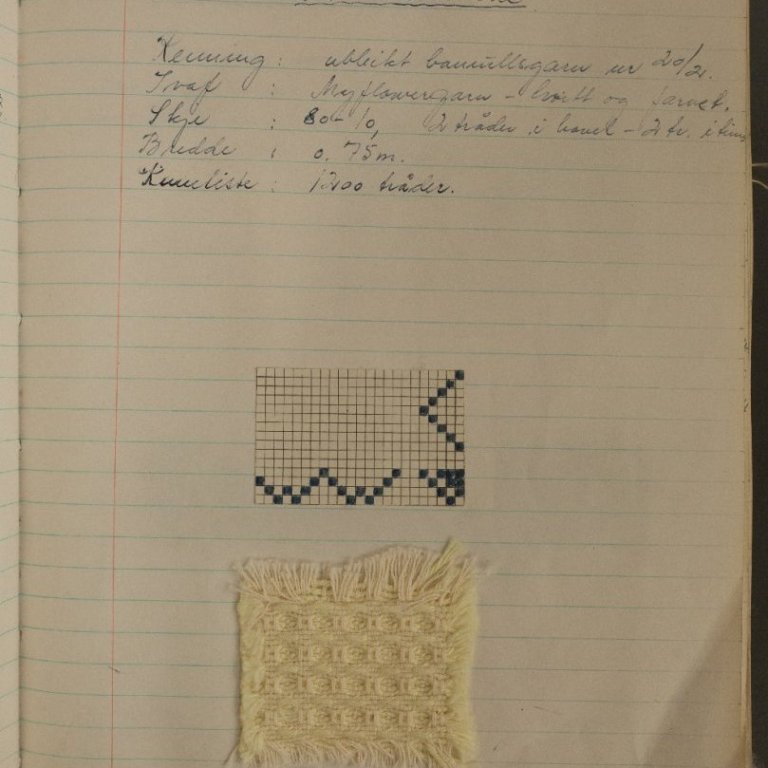 Úr námsgögnum Kvennaskólans á Blönduósi frá árunum 1960 - 1972