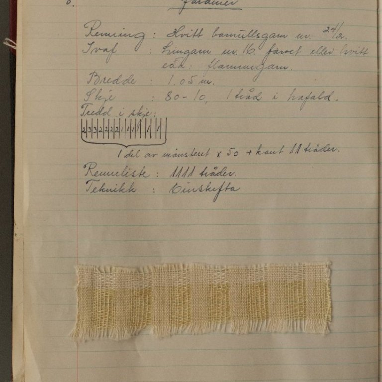 Úr námsgögnum Kvennaskólans á Blönduósi frá árunum 1960 - 1972