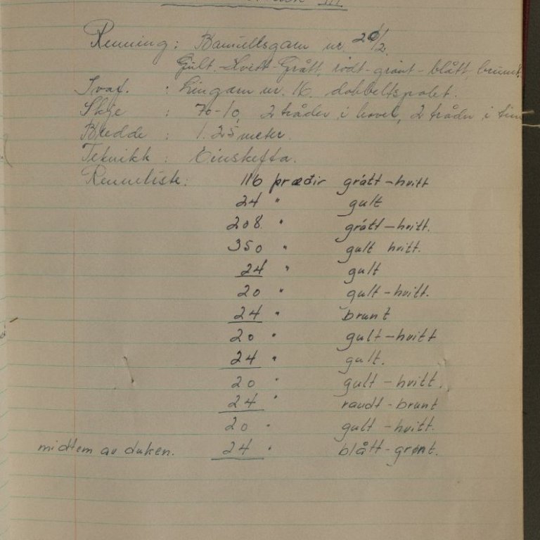 Úr námsgögnum Kvennaskólans á Blönduósi frá árunum 1960 - 1972