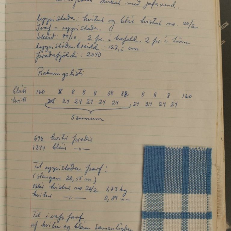 Úr námsgögnum Kvennaskólans á Blönduósi frá árunum 1960 - 1972