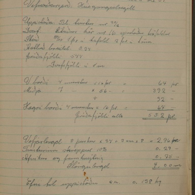 Úr námsgögnum Kvennaskólans á Blönduósi frá árunum 1960 - 1972