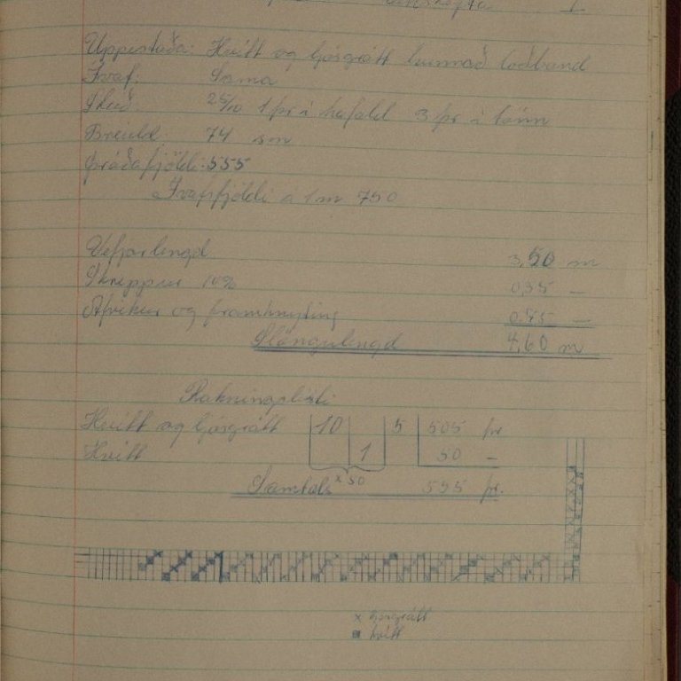 Úr námsgögnum Kvennaskólans á Blönduósi frá árunum 1960 - 1972