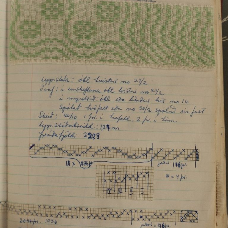 Úr námsgögnum Kvennaskólans á Blönduósi frá árunum 1960 - 1972