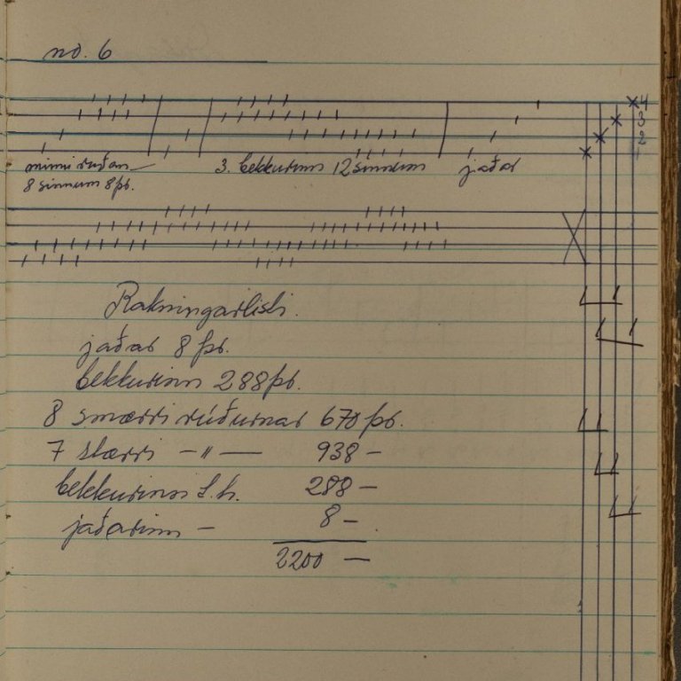 Úr gögnum Solveigar Arnórsdóttur