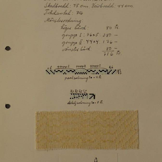 Úr gögnum Solveigar Arnórsdóttur