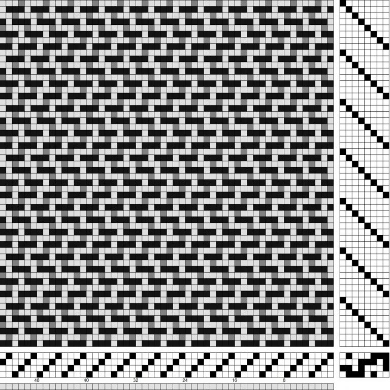 Tvöföld binding með bandáferð þ.e. voðin er styrkt með ívafinu