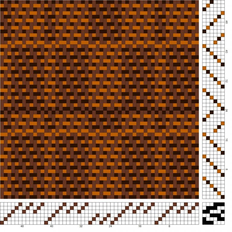 Tvöföld binding, munstruð á sex sköft og sex skammel. Falleg binding fyrir mottuvefnað.