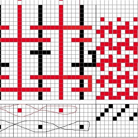 Skýringarmynd af tvöfaldri bindingu á fjögur sköft og fjögur skammel