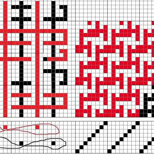Skýringarmynd, tvöfaldur vefnaður á átta sköft og átta skammel