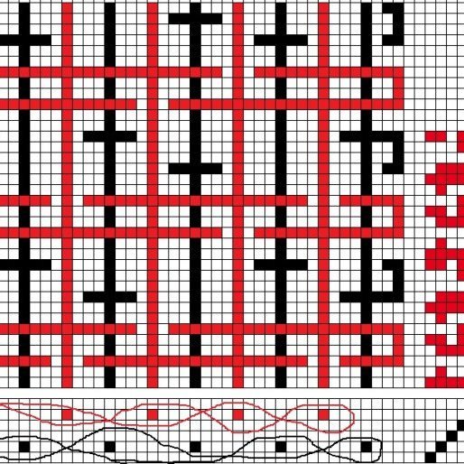 Skýringarmynd fyrir tvöfaldan vefnað á sex sköft og sex skammel