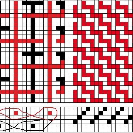 Tvöfaldur vefnaður á fjögur sköft og fjögur skammel