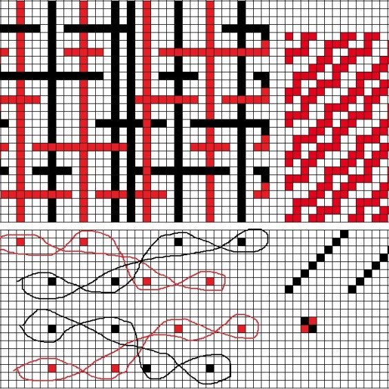 Skýringarmynd af kaflaskiptum tvöföldum vefnaði á átta sköft og átta skammel