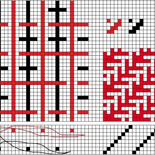 Skýringarmynd fyrir tvöfaldan vefnað á átta sköft og átta skammel, vaðmálsvend 2/2 á bæði borð