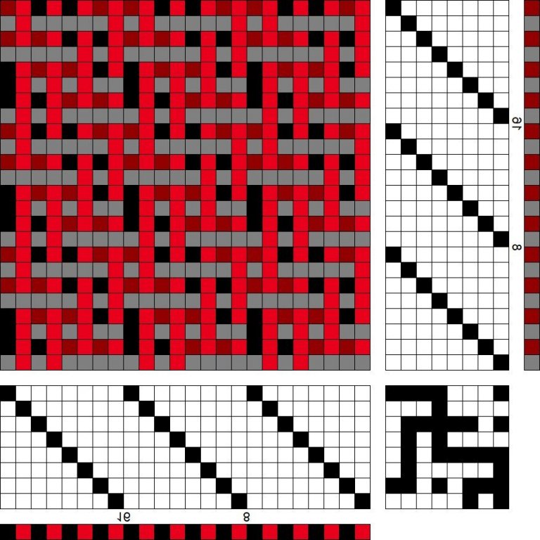 Bindimunstur fyrir pokavoðina hér að framan, á átta sköft og átta skammel. Vaðmálsvend 2/2 á bæði borð