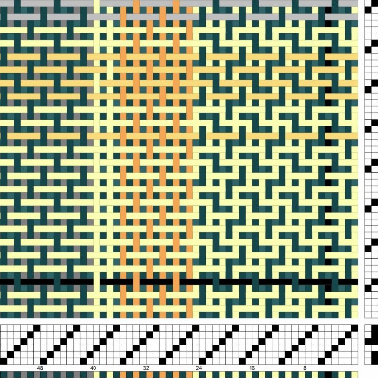 Bindimunstur fyrir tvöfaldan vefnað, skýringarmynd hér að framan, á sex sköft og sex skammel, litamunstur