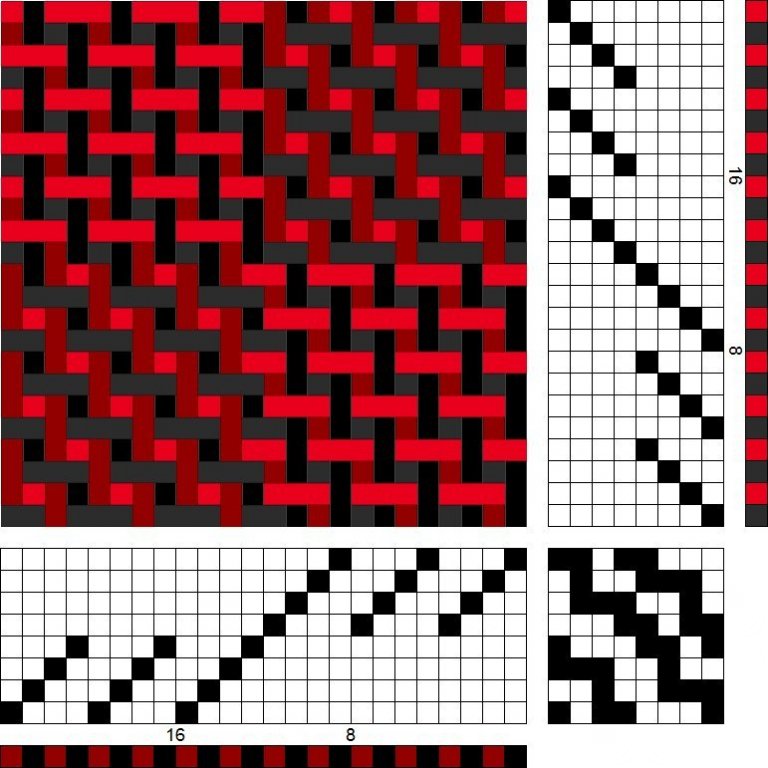 Bindimunstur fyrir kaflaskiptann tvöfaldan vefnað á átta sköft og átta skammel. skýringarmynd hér að framan.