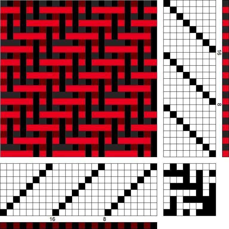 Bindimunstur fyrir kaflaskiptan tvöfaldan vefnað á átta sköft og átta skammel, vaðmál 2/2 á bæði borð