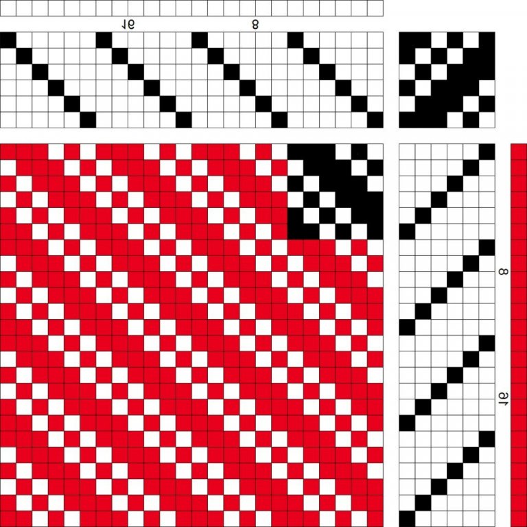 Draft for 1/1, 1/3 twill.