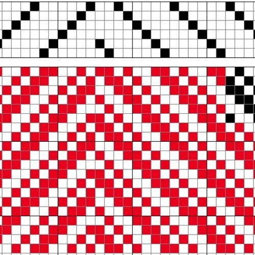 Draft for herringbone twill.