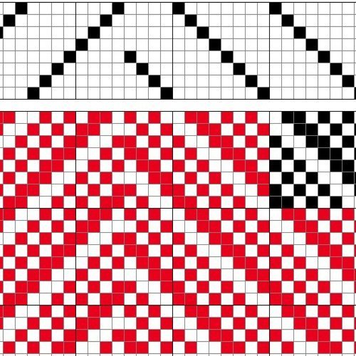 Draft for herringbone twill.