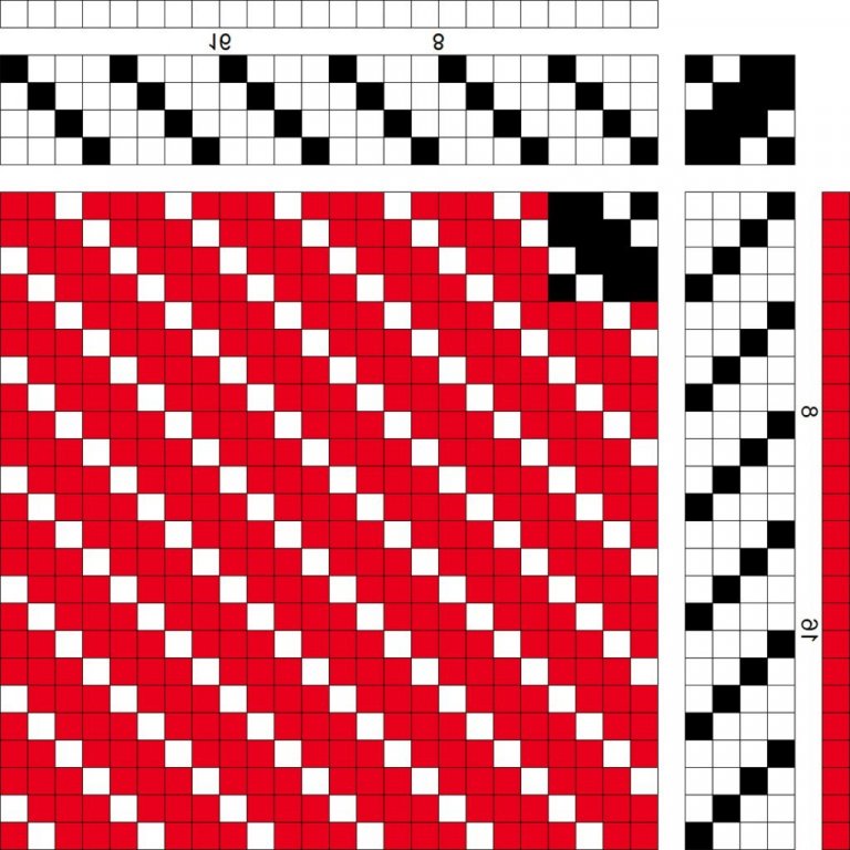 Draft for 1/3 twill.