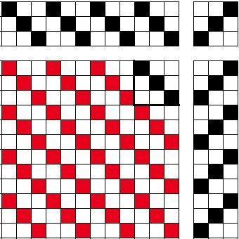 Basic draft for 2/1 twill.