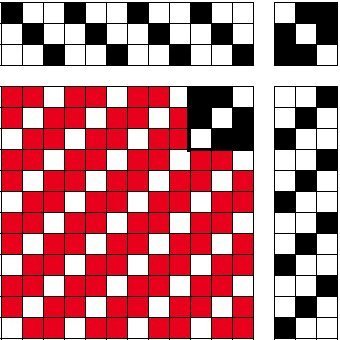 Basic draft for 1/2 twill.