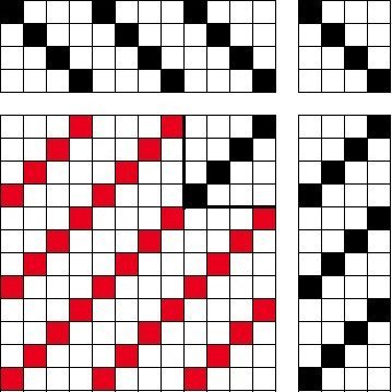 Draft for 3/1 twill.