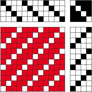 Draft for 1/3 twill.