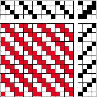 Draft for 2/2 twill.