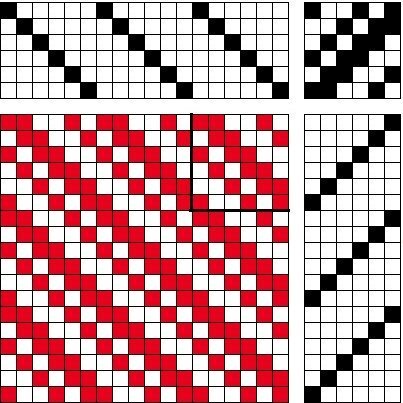 Draft for 2/1, 2/1 twill.