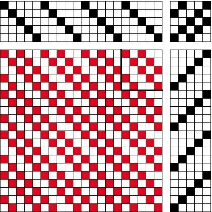 Draft for 1/1, 2/1 twill.