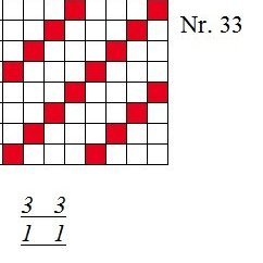 Diagram of a 3/1, 3/1 twill.