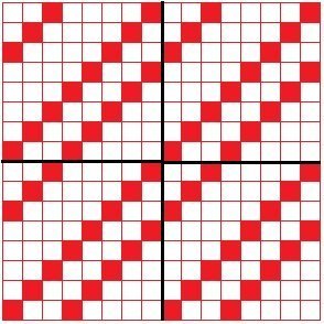 Diagram of a 1/2, 1/4 twill.