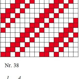 Diagram of a 1/2, 4/1 twill.