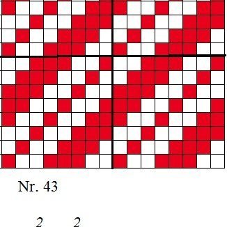Diagram of a 2/1, 2/3 twill.