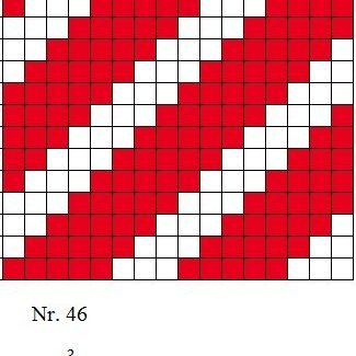 Diagram of a 3/5 twill.